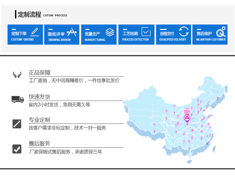 標(biāo)準(zhǔn)靜電放電模擬設(shè)備廠家