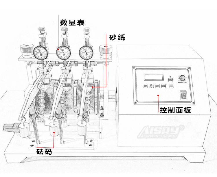 NBS耐磨試驗(yàn)機(jī)