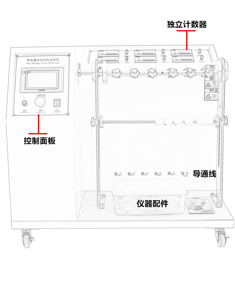 帶負(fù)載線材彎折試驗機