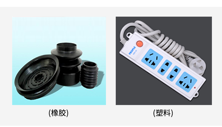 垂直水平燃燒箱