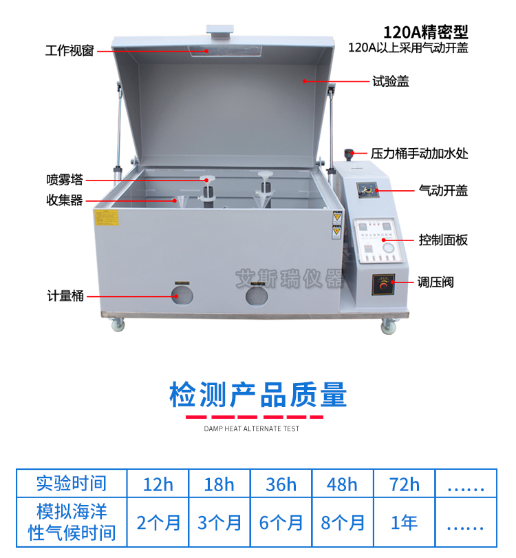 生產(chǎn)鹽水噴霧試驗機