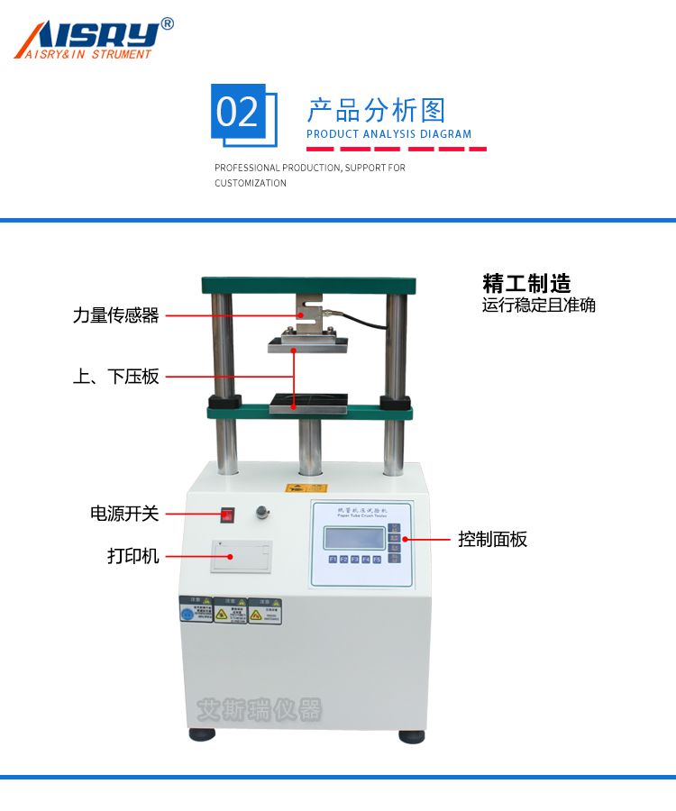 瓦楞紙抗壓強(qiáng)度