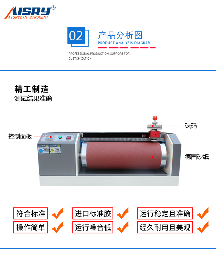 DIN磨耗試驗機